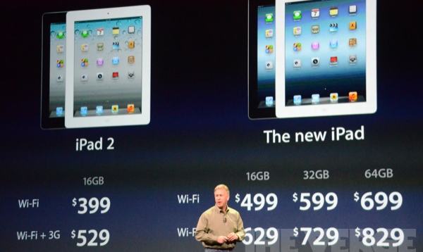 iPad цены